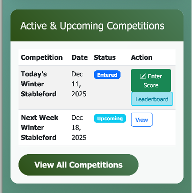PLACEHOLDER: Dashboard showing entered competition with Enter Score and Leaderboard buttons