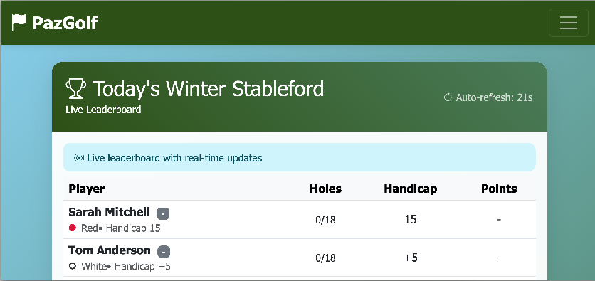 PLACEHOLDER: Leaderboard in landscape mode showing full details