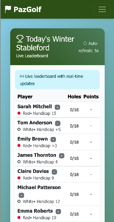 PLACEHOLDER: Live leaderboard showing current standings